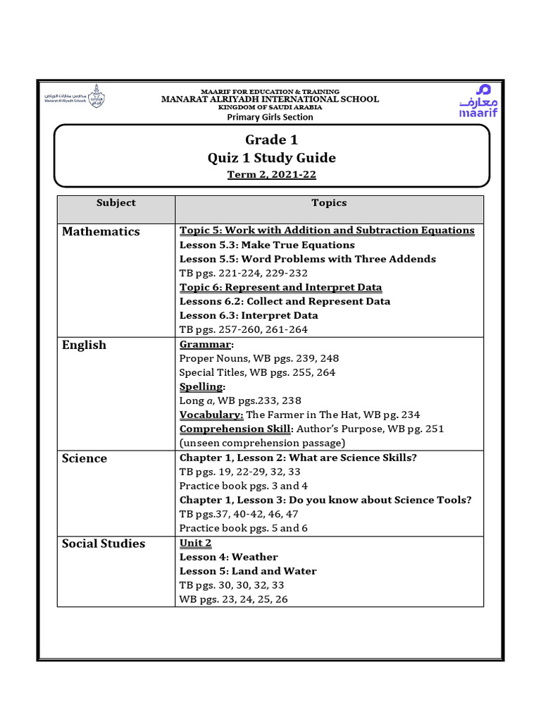 Grade 1 Curriculum Overview 2021-22 | PDF