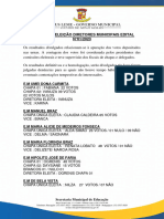 Resultado Eleiçoes Diretores Municipais