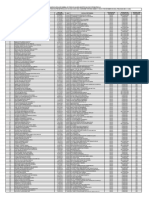 Nomes Ajustados Divulgacao Da Relacao Nominal de Todos Os Alunos Inscritos