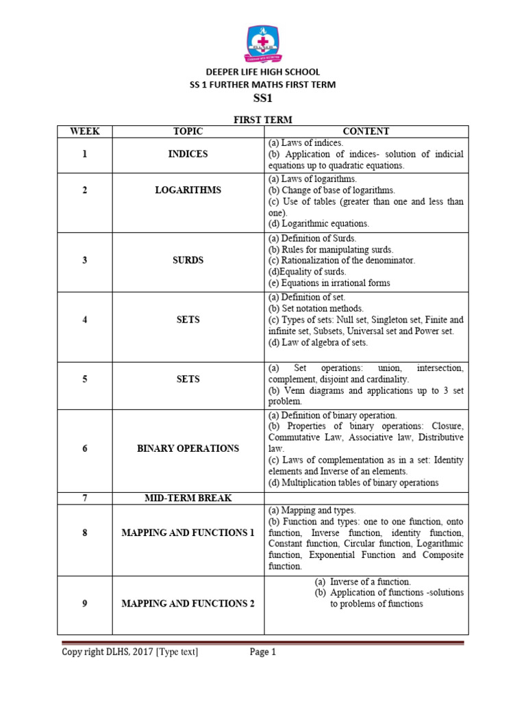 SS1 Further Mathematics First Term Topics | PDF
