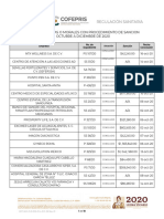 Resoluciones y Sanciones 2020 COS Dic2020