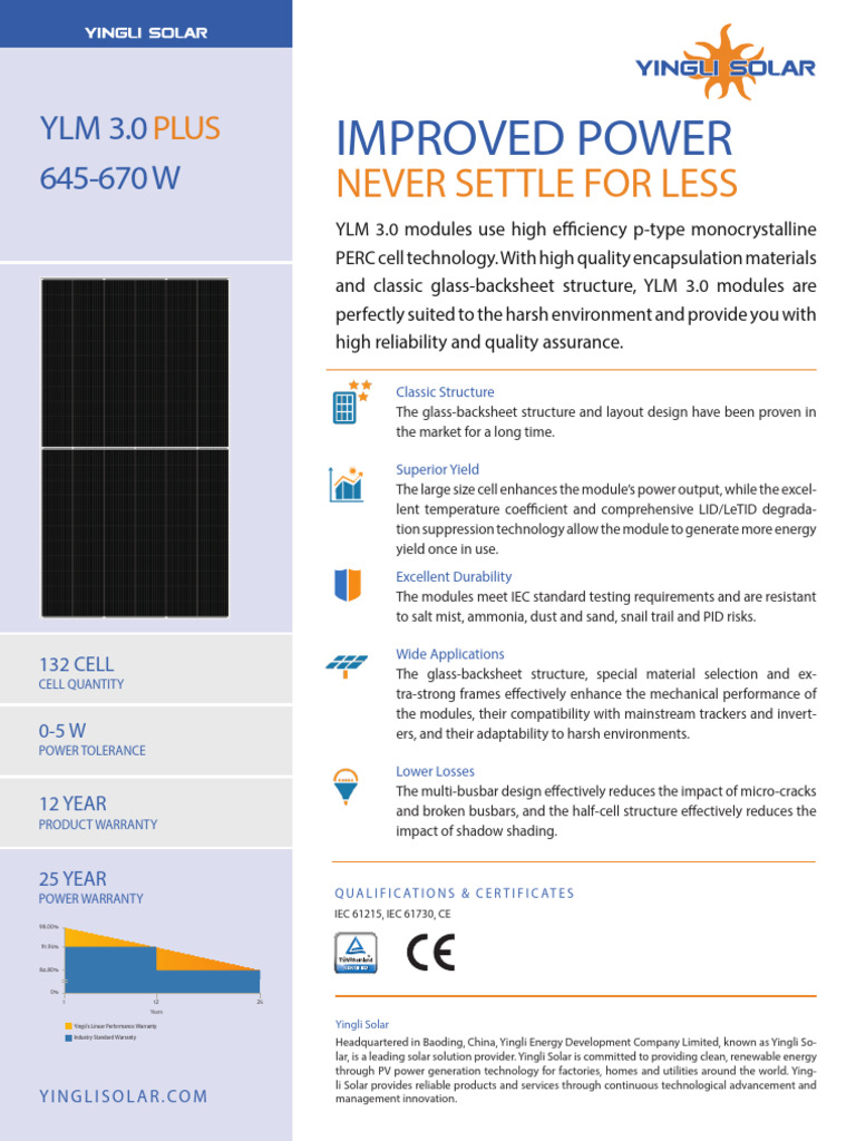 Yingli YLM 3.0 Plus Solar Modules | PDF
