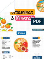 Vitaminas - Mapas Mentais