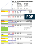 Deal Sheet Test