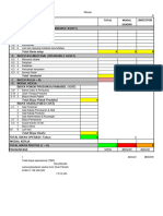 Bin Perencanaan Usaha Scale Up Tugas 2