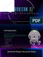 HorizonXI Anniversary Server Data 12-17-23