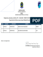 Relação Dos Voluntários Do Qocon Tec - 2022/2023 - Errata Faltosos À Etapa de Entrega Do Requerimento de Recurso para Etapa Validação Documental (VD)