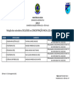 Relação Dos Voluntários Excluídos Na Concentração Inicial (Ci) Qocon Tec - 2022/2023