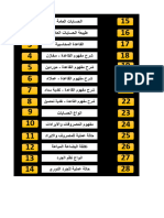 مرفق محاضرات المحاسبة المالية من الصفر