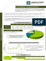 FP Garbanzo 18-19 Precios