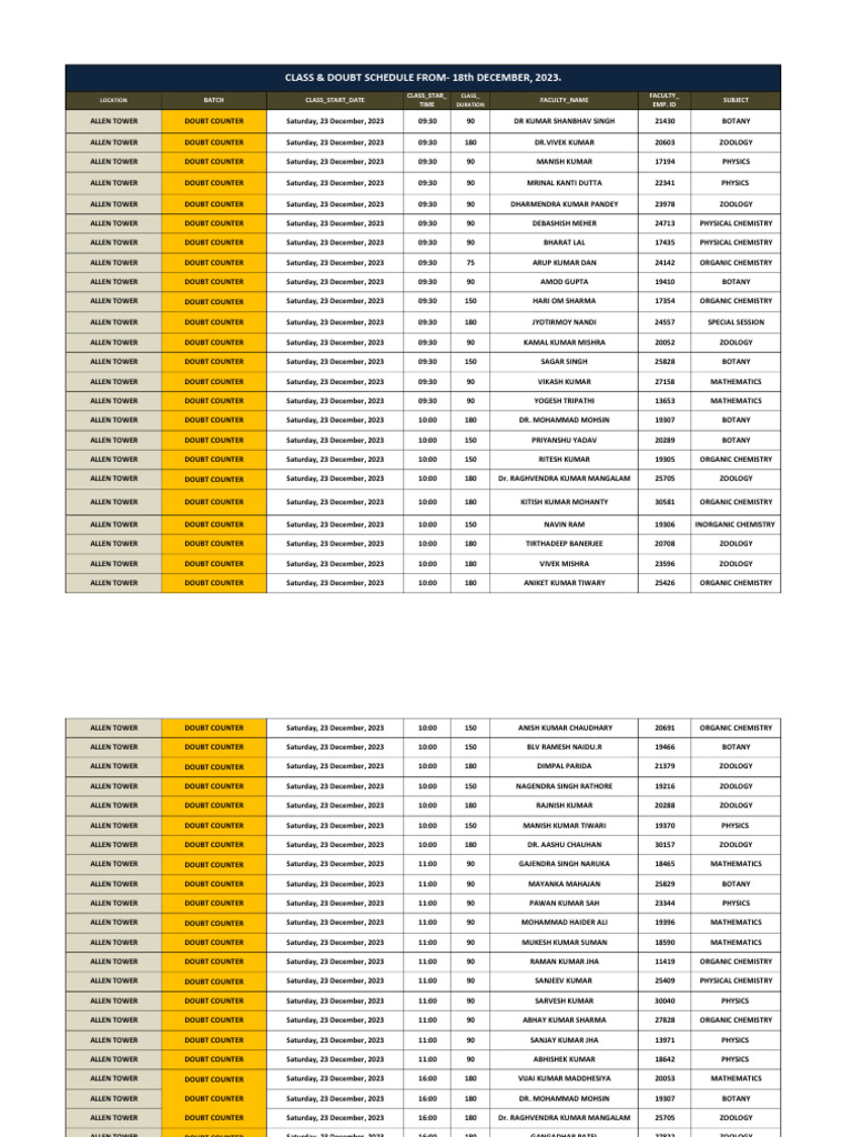 At Doubt Counter 23-12-2023 | PDF