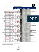 Reporte Diario Geomecánico: 25 de Diciembre Del 2023