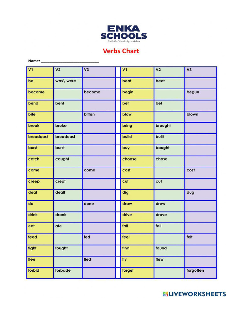 Document pdf