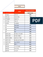 DFSK - GLORY Lista Precios 07-2023