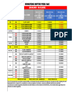 Dongfeng LP Setiembre 2023