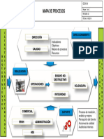 G-Di 04 Mapa de Procesos GTL