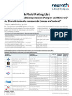 Bosch Rexroth Fluid Approval List