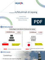 Muslim, Muslimah in Japan Bahasa Indonesia