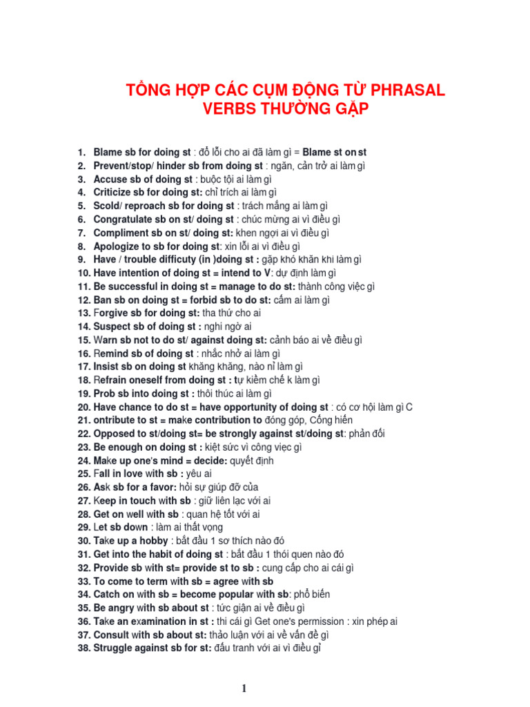 T NG H P Các C M Đ NG T Phrasal Verbs | PDF