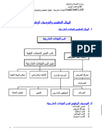 Organization Structure J D of Outpatient D