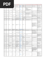 2017 Food and Beverage Facilities Catalog Linked CRS PDF | PDF
