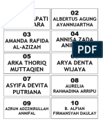 Agrasenapati Anggakara Annisa Zada Anindita Arka Thoriq Muttaqien Arya Denta Wijaya Asyifa Devita Putriana