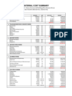 Material Cost Summary - Commercial Bldg. Estimate