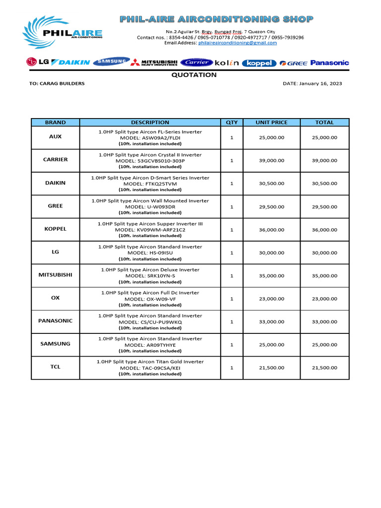 Split Type Aircon Quotation Details | PDF | Technology & Engineering