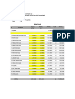 Summary Budged Pks 60 T Per Hour