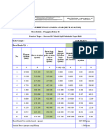 Pengolahan Data Kelompok 5 YHJ