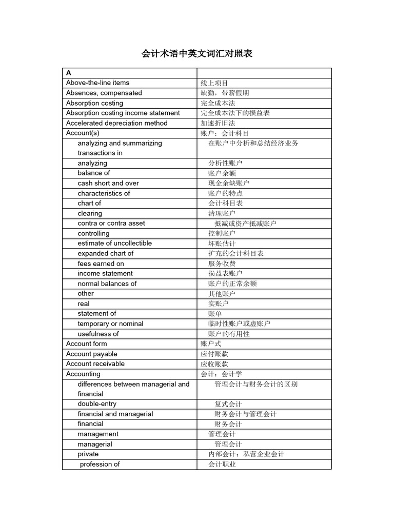 会计术语中英文词汇对照表| PDF