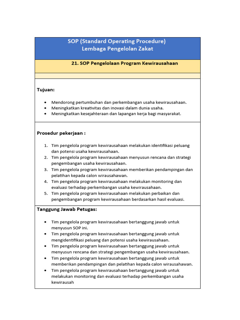 SOP Pengelolaan Program Kewirausahaan | PDF