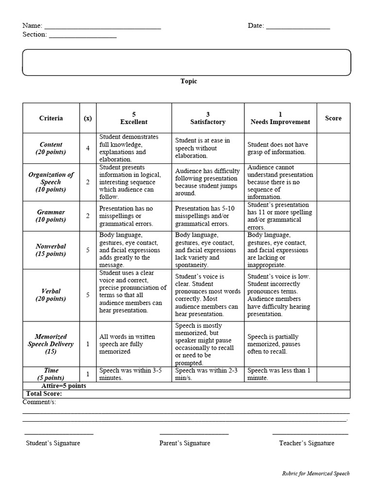 rubric-for-memorized-speech-pdf-speech-gesture
