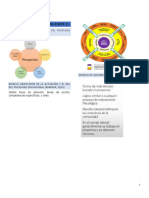 Apuntes Gestión Escolar Solemne 2