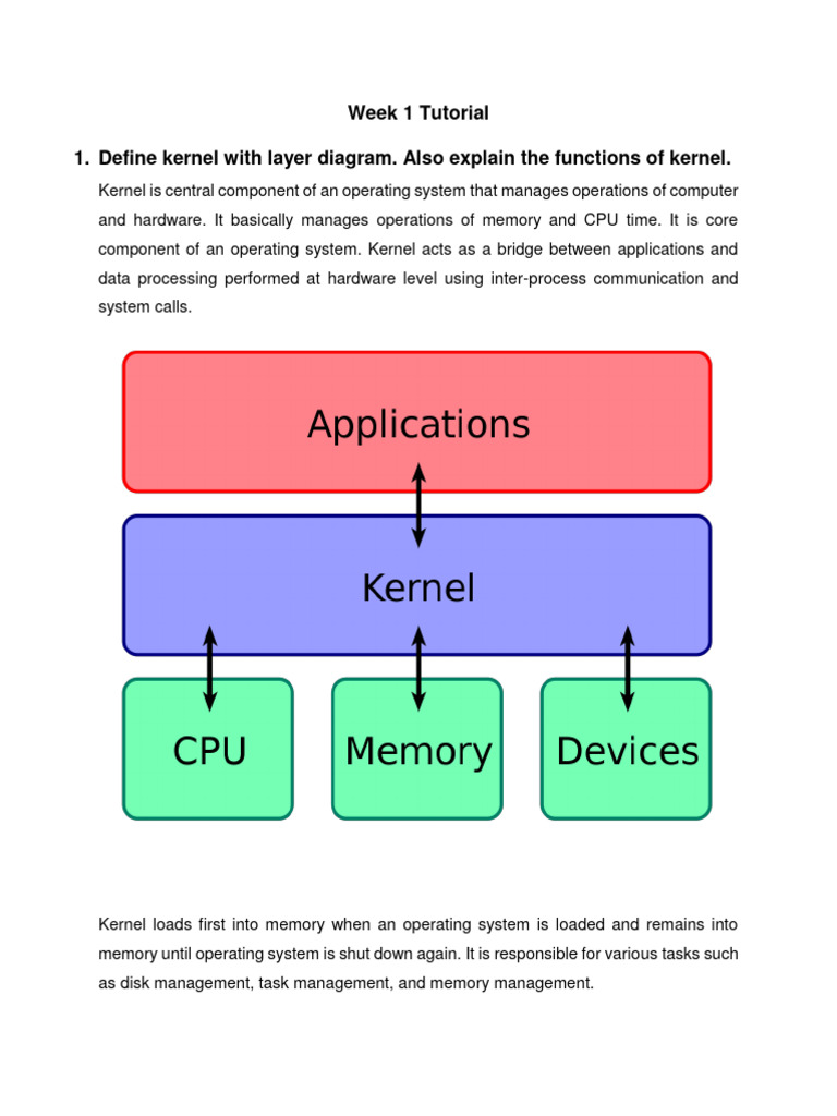 Kernal and Its Layer | PDF | Client–Server Model | Kernel (Operating ...