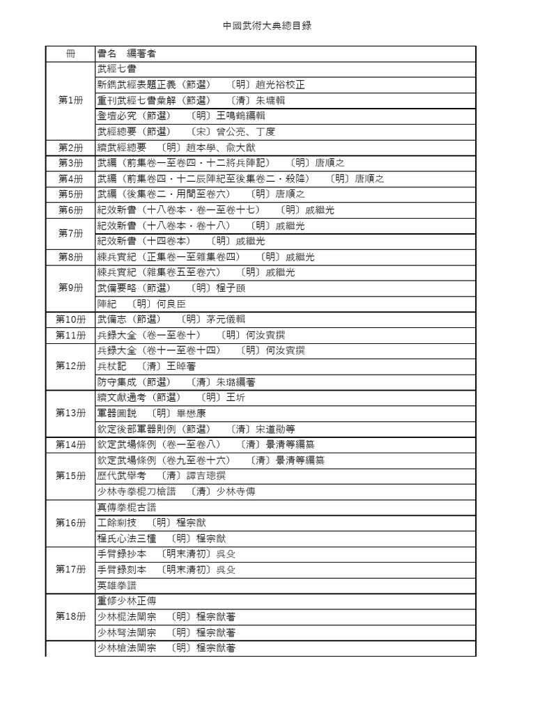 359559 | PDF