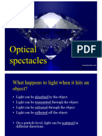 08 Optical Spectacles 2023