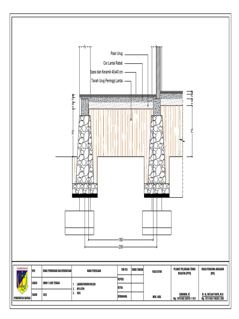 Potongan Pondasi 2 | PDF