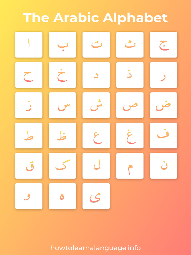 Arabic Alphabet PDF