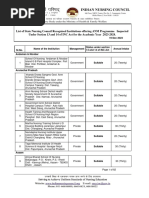 ANM College List New