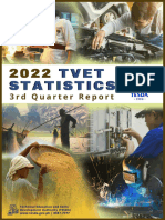 3rd Quarter TVET Statistics 2022 1