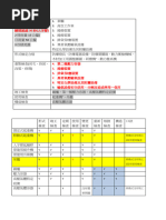 職業安全衛生乙級管理員電腦考試計算題 20240919 | PDF