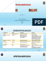Blok Neurologi Ophthalmoplegia - 2023