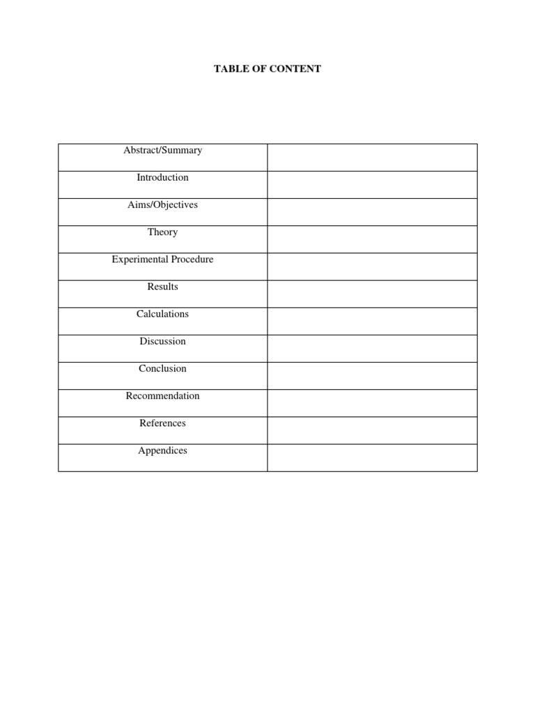 Abstract/Summary Aims/Objectives Theory Experimental Procedure Results