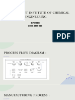 Government Institute of Chemical Engineering: K.Vinodh 21065-CHPP-024