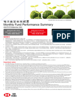 Monthly Fund Performance Summary 202310