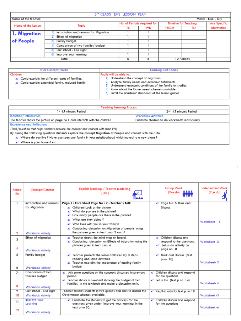 Class 5 EVS Lesson Plan: Migration & Climate | PDF | Agriculture | Learning