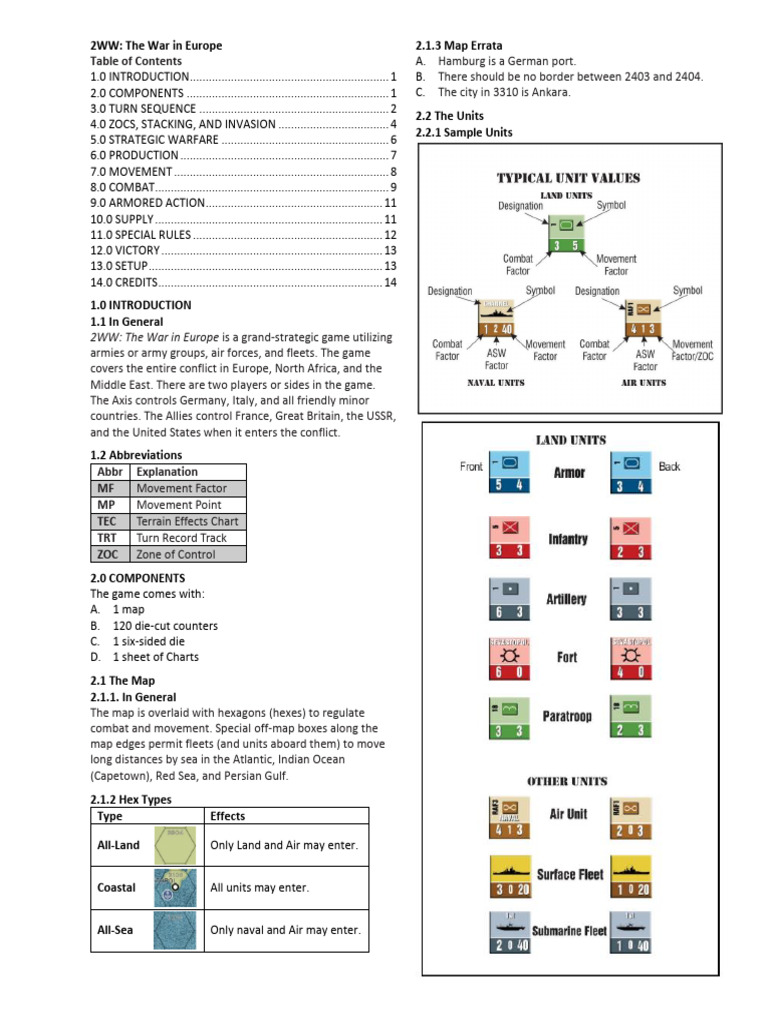 2WW - The War in Europe Rules (Revised and Reformatted) | PDF