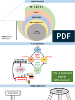 CSM Workshop Slides