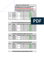 VRV Electrical Requirement